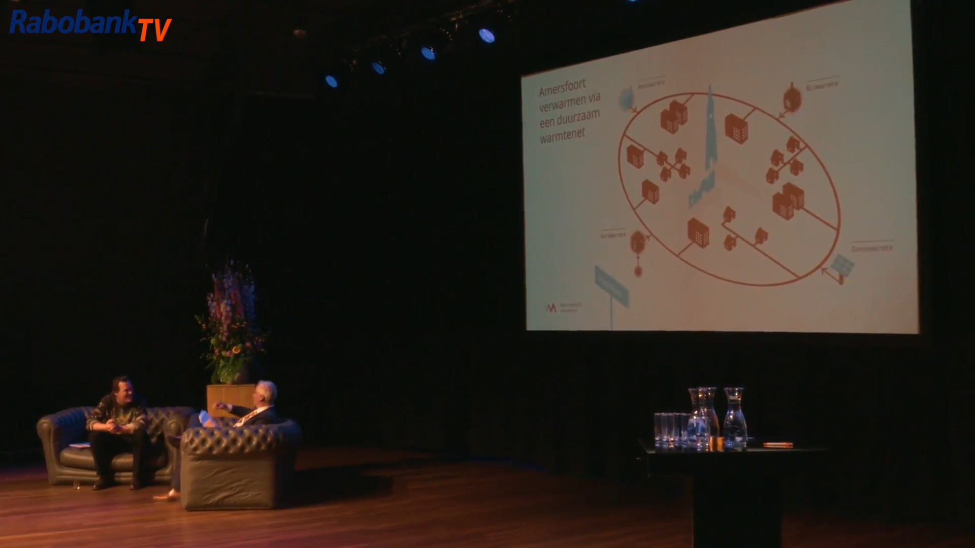 Bart geïnterviewd bij seminar ‘duurzaam vastgoed’